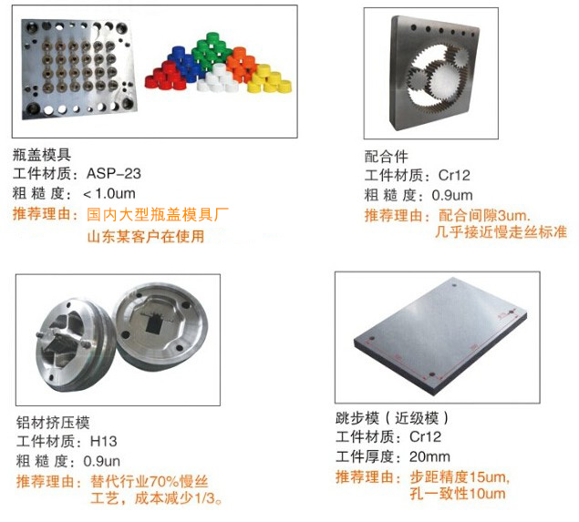 闭环伺服中走丝线切割机JC系列应用案例