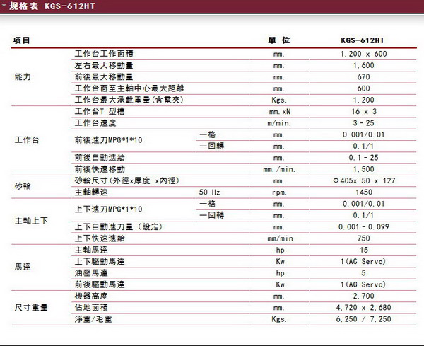 建德KGS-612HT磨床规格表