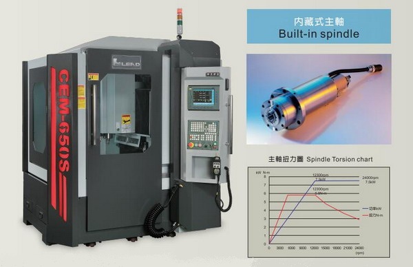 群基数控高速石墨雕铣机CEM-650S 内藏式主轴