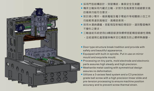 群基数控高速石墨雕铣机CEM-650S 机身