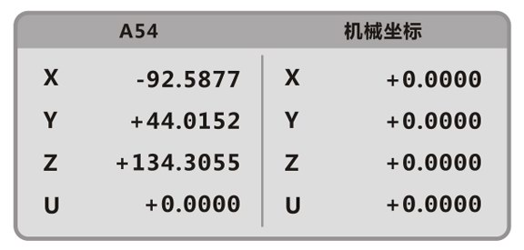 0.0001mm纳米级伺服控制精度